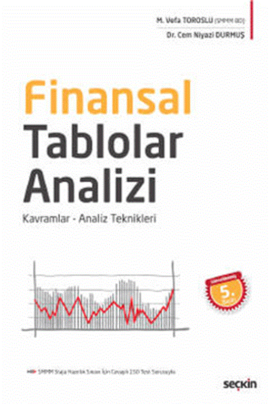resm Finansal Tablolar Analizi