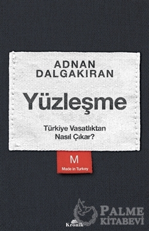Resim Yüzleşme