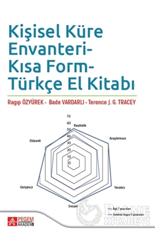 resm Kişisel Küre Envanteri-Kısa Form Türkçe El Kitabı