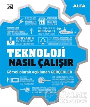 Resim Teknoloji Nasıl Çalışır