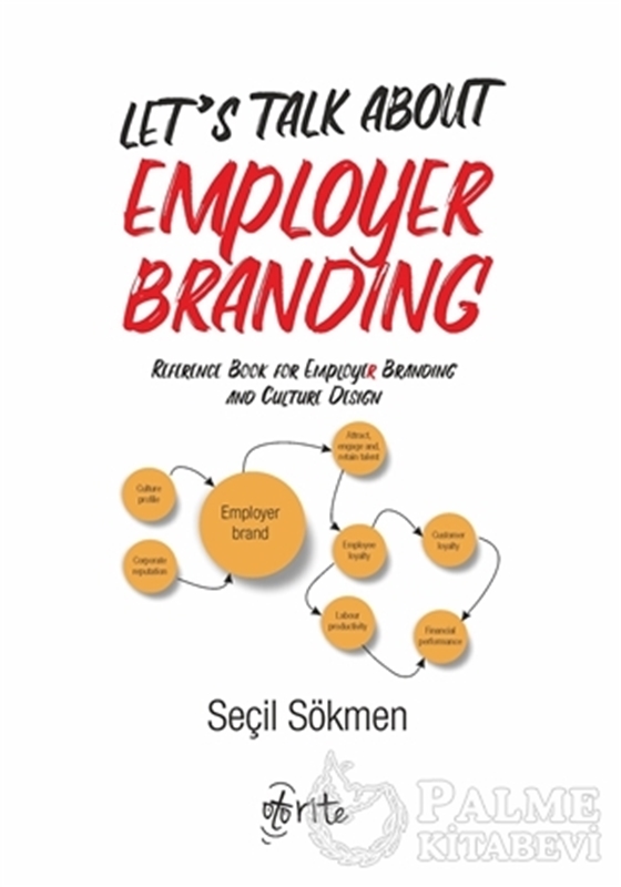 resm Let’s Talk About Employer Branding