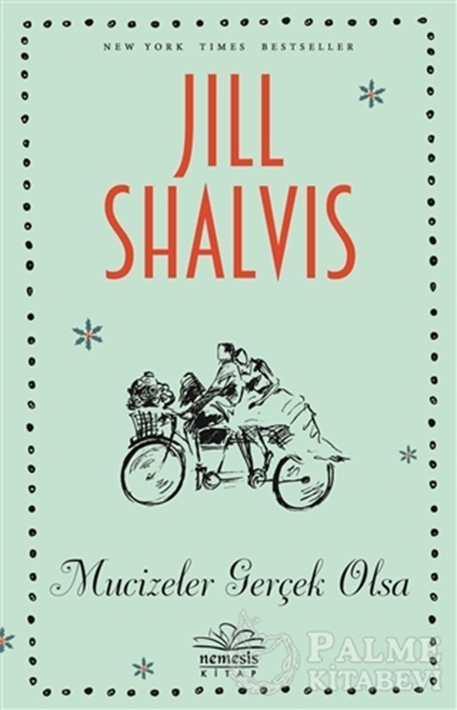 resm Mucizeler Gerçek Olsa