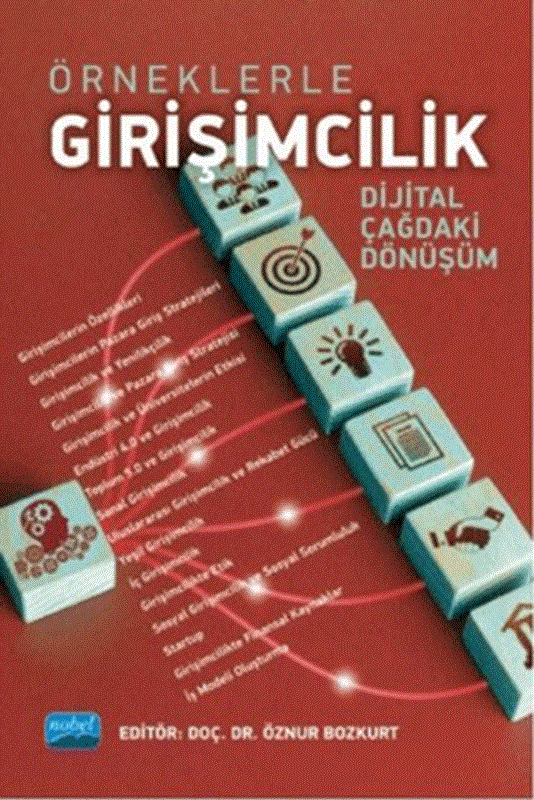 resm Örneklerle Girişimcilik