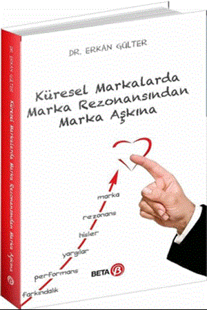 Resim Küresel Markalarda Marka Rezonansından Marka Aşkına