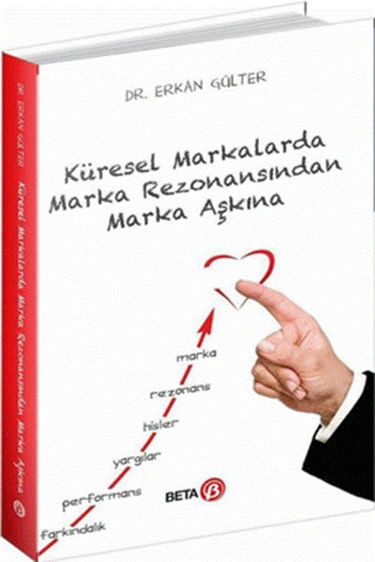 resm Küresel Markalarda Marka Rezonansından Marka Aşkına