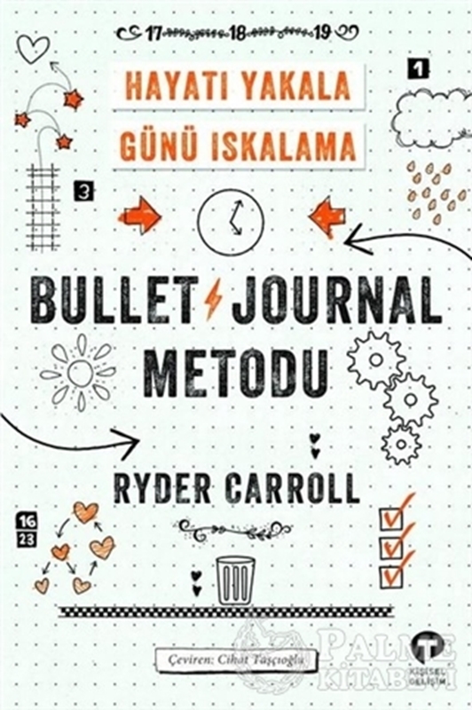 resm Bullet Journal Metodu