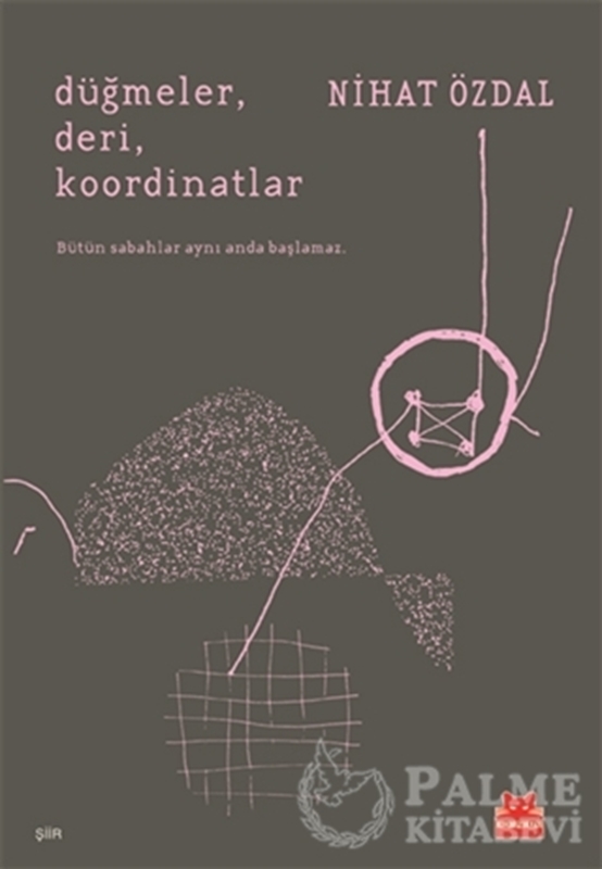 resm Düğmeler, Deri, Koordinatlar