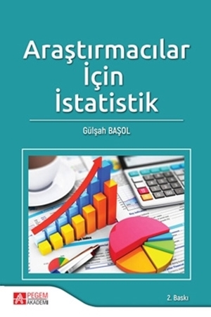 Resim Araştırmacılar İçin İstatistik