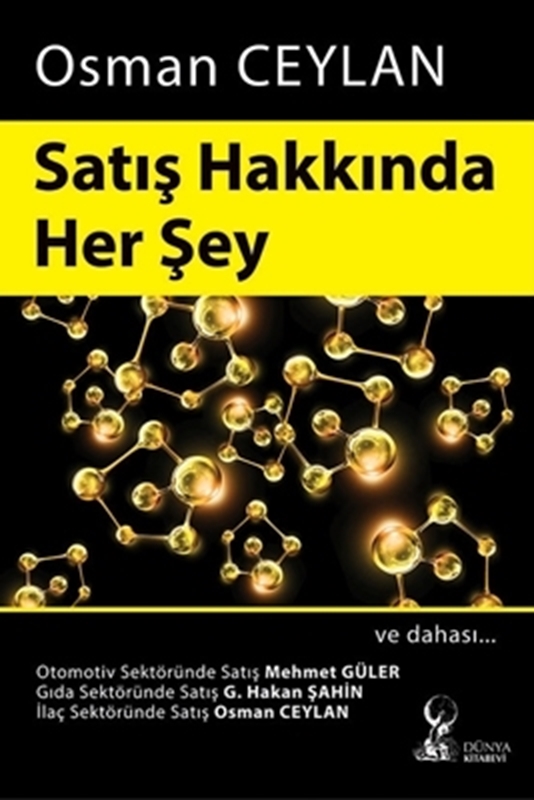 resm Satış Hakkında Her Şey