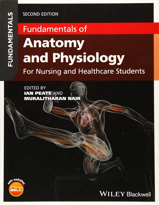 resm Fundamentals of Anatomy and Physiology