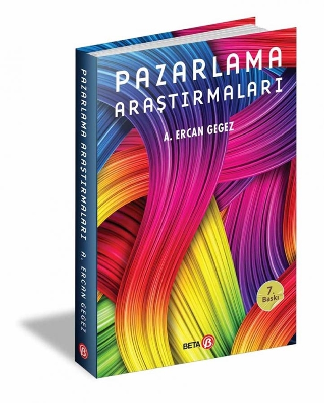 resm Pazarlama Araştırmaları