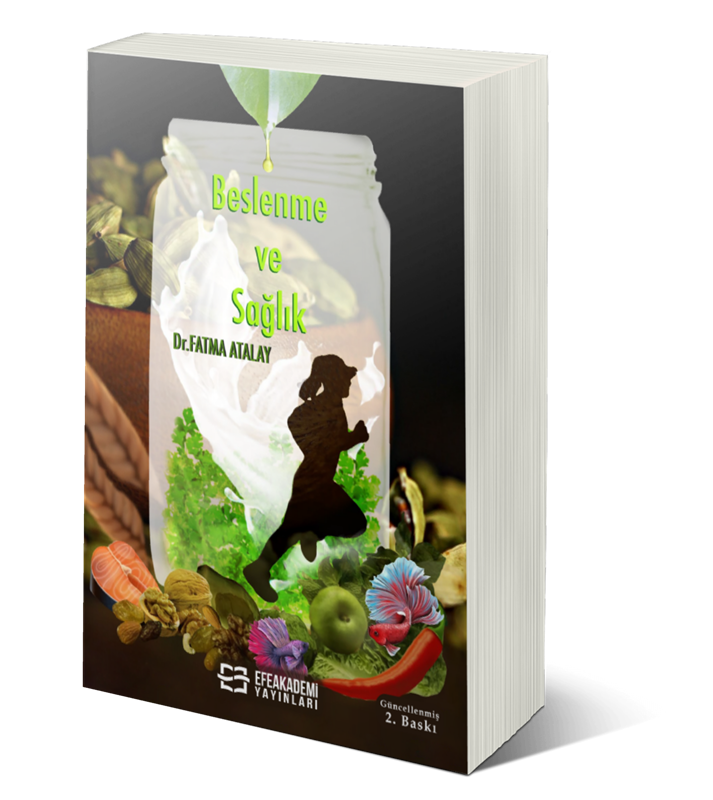 resm Beslenme ve Sağlık