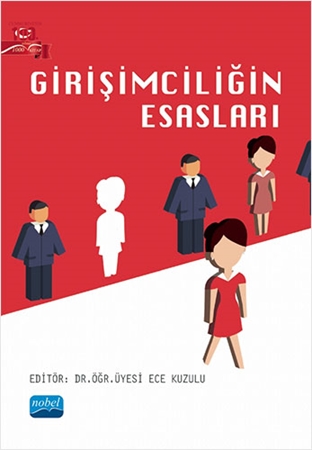 Resim Girişimciliğin Esasları