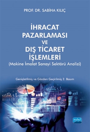 Resim İhracat Pazarlaması ve Dış Ticaret İşlemleri