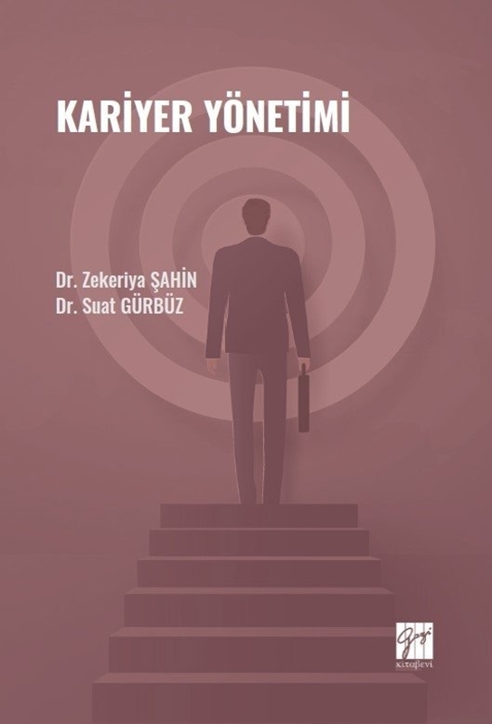 resm Kariyer Yönetimi