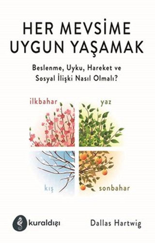 resm Her Mevsime Uygun Yaşamak Kuraldışı Yayınevi