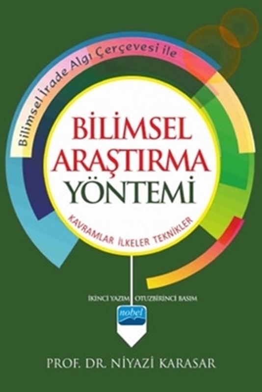 resm Bilimsel Araştırma Yöntemi