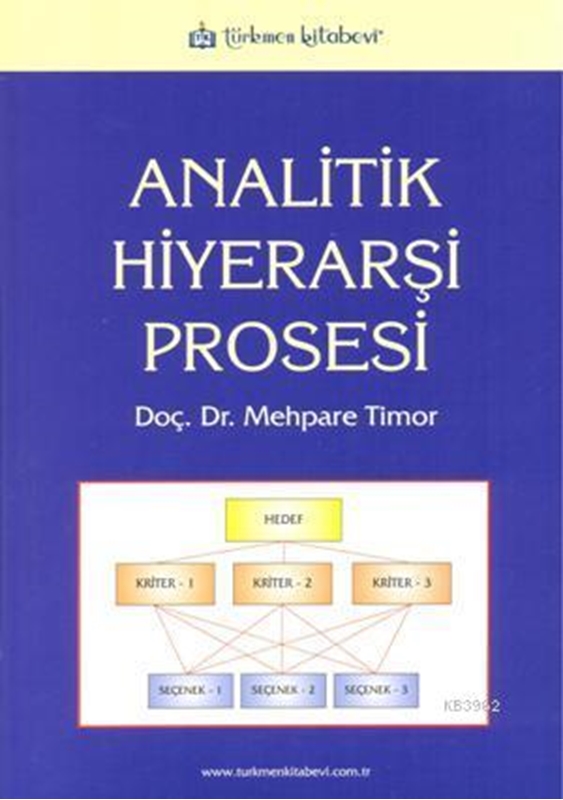 resm Analitik Hiyerarşi Prosesi