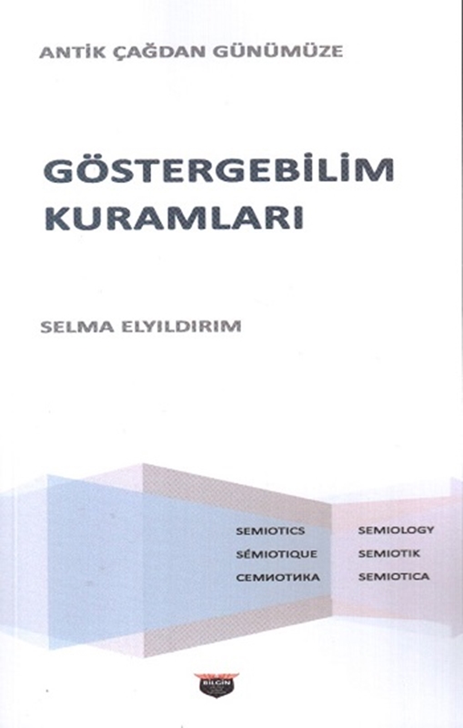 resm Göstergebilim Kuramları
