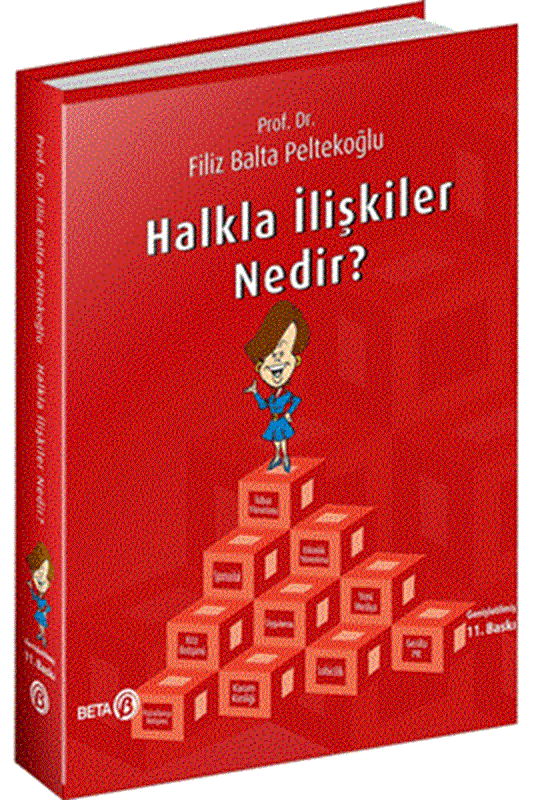 resm Halkla İlişkiler Nedir?