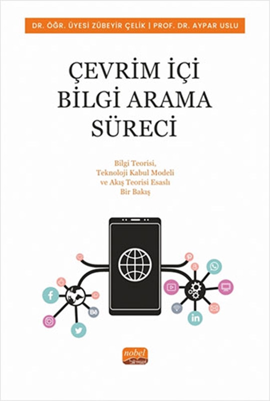 resm Çevrim İçi Bilgi Arama Süreci