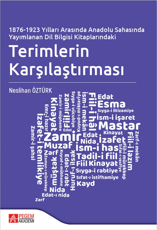 resm Terimlerin Karşılaştırması