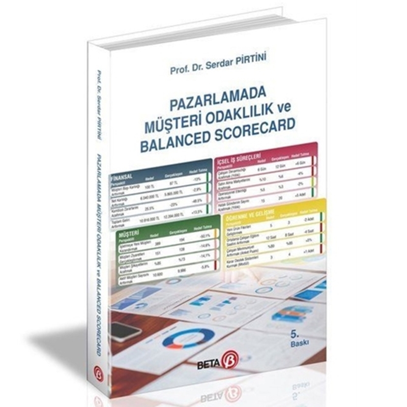 resm Pazarlamada Müşteri Odaklılık ve Balanced Scorecard - Serdar Pirtini