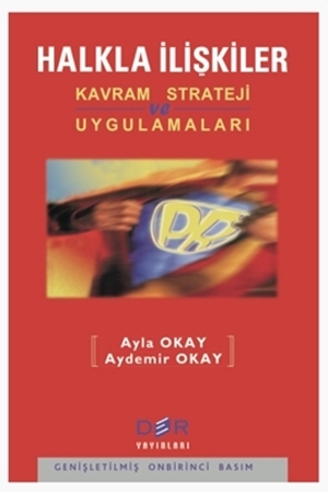 Resim Halkla İlişkiler