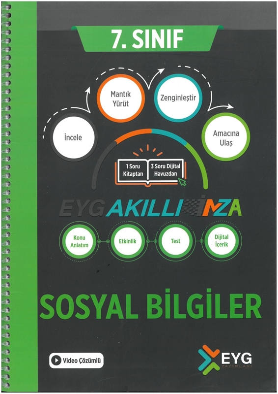 resm İmza 7.Sınıf Sosyal Bilgiler Akıllı Defter