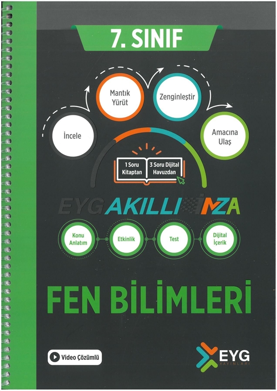 resm İmza 7.Sınıf Fen Bilimleri Akıllı Defter