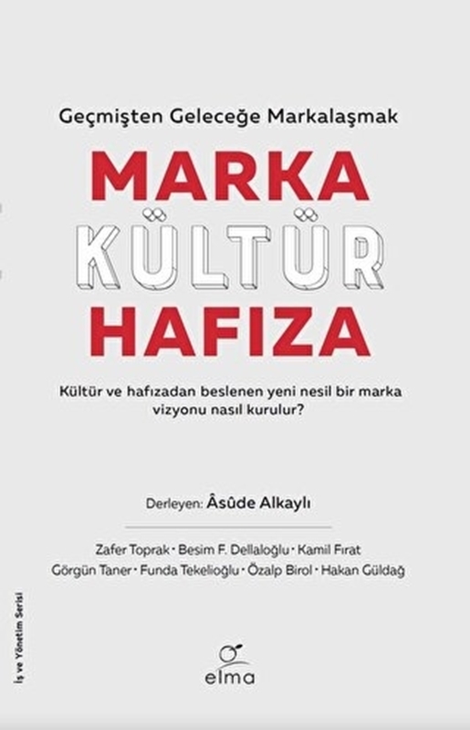 resm Marka Kültür Hafıza