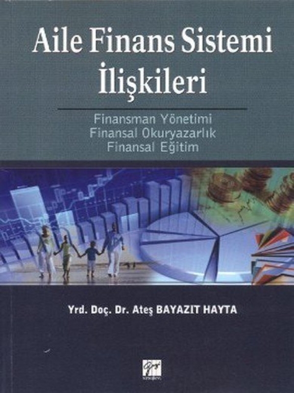 resm Aile Finans Sistemi İlişkileri