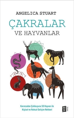 Resim Çakralar ve Hayvanlar