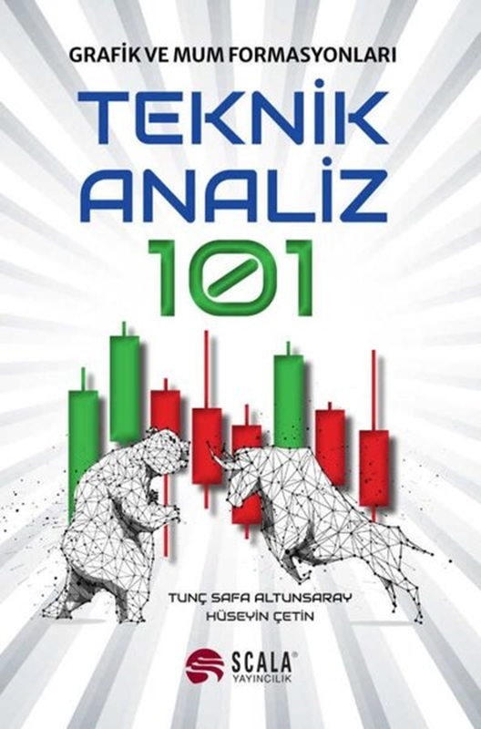 resm Teknik Analiz 101 - Grafik ve Mum Formasyonları