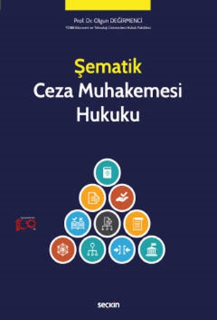 Resim Şematik Ceza Muhakemesi Hukuku