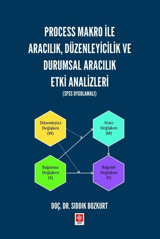 resm Process Makro ile Aracılık, Düzenleyicilik ve Durumsal Aracılık Etki Analizleri (Spss Uygulamalı)