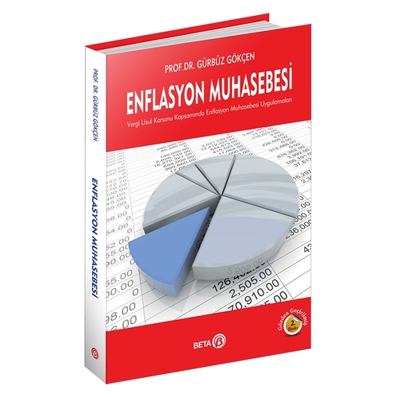 resm Enflasyon Muhasebesi