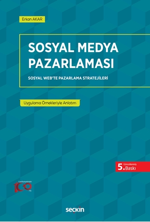 Resim Sosyal Medya Pazarlaması
