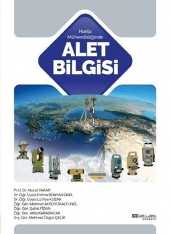 resm Alet Bilgisi