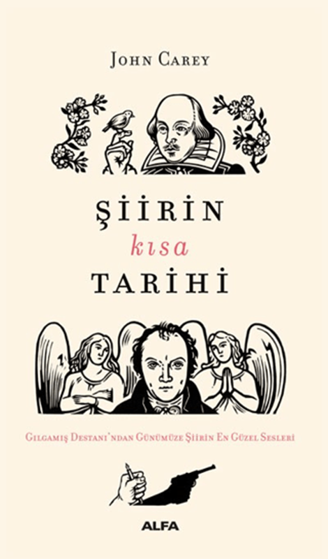 resm Şiirin Kısa Tarihi