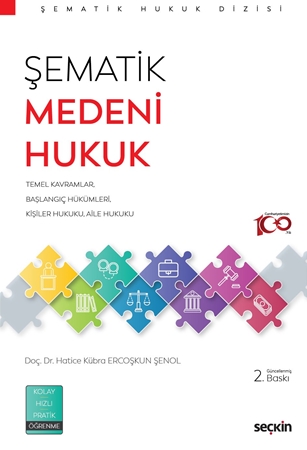 Resim Şematik Medeni Hukuk