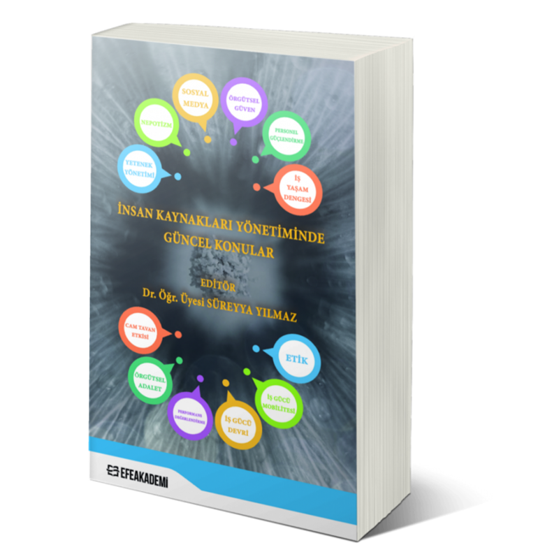 resm İnsan Kaynakları Yönteminde Güncel Konular