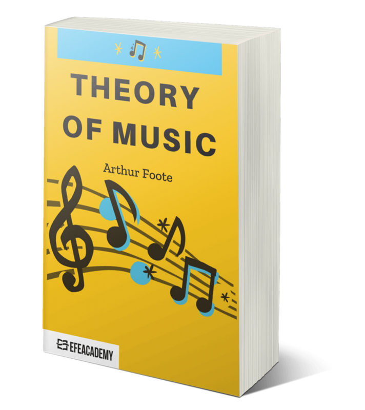 resm Theory Of Music - Classic Reprint