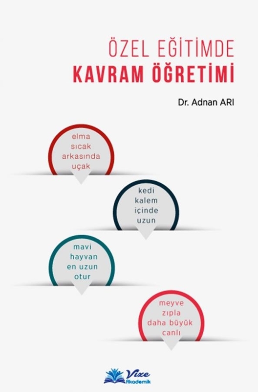resm Özel Eğitimde Kavram Öğretimi