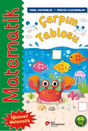 Resim Matematik - Çarpım Tablosu