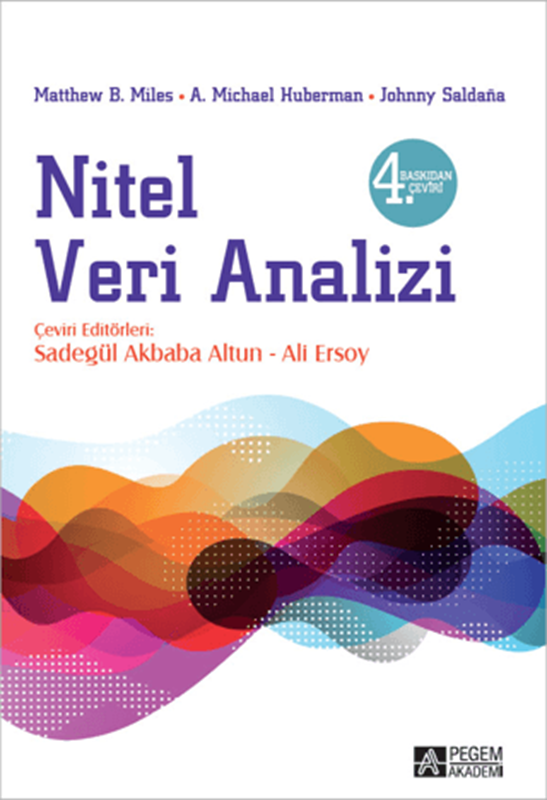 resm Nitel Veri Analizi