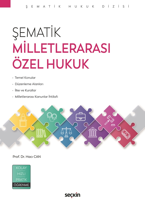 resm Şematik Milletlerarası Özel Hukuk