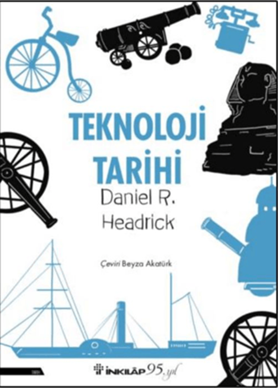 resm Teknoloji Tarihi