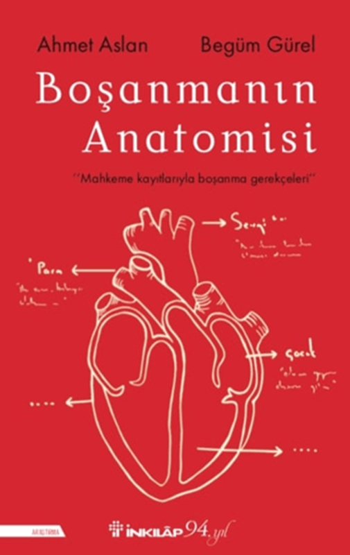 resm Boşanmanın Anatomisi