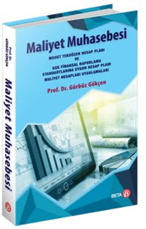 Resim Maliyet Muhasebesi